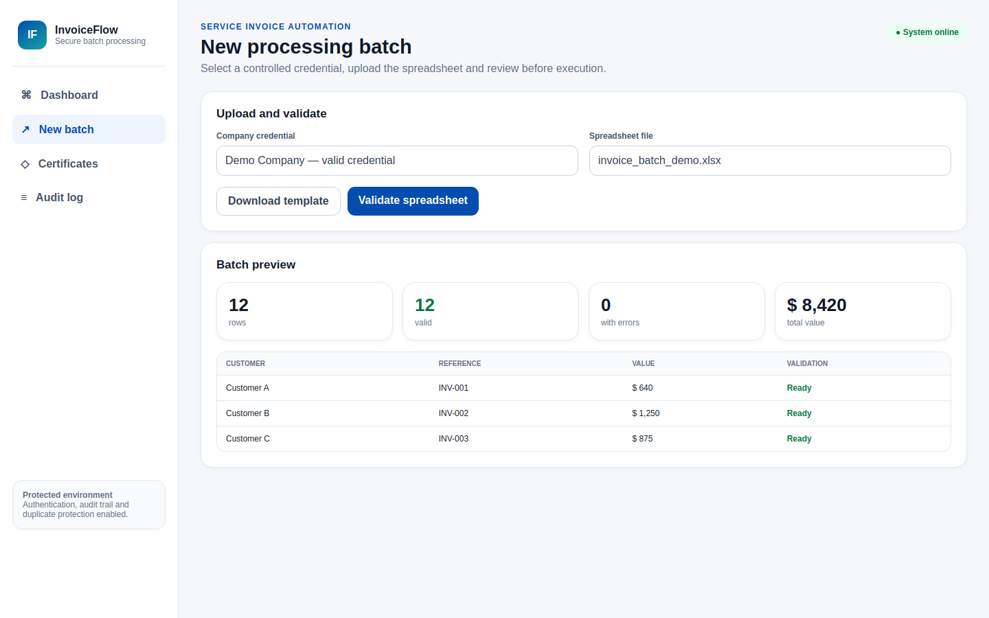 Anonymized spreadsheet upload and validation screen